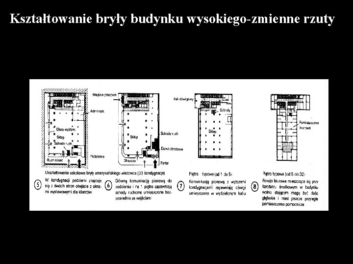 Kształtowanie bryły budynku wysokiego-zmienne rzuty 