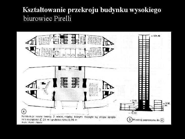 Kształtowanie przekroju budynku wysokiego biurowiec Pirelli 