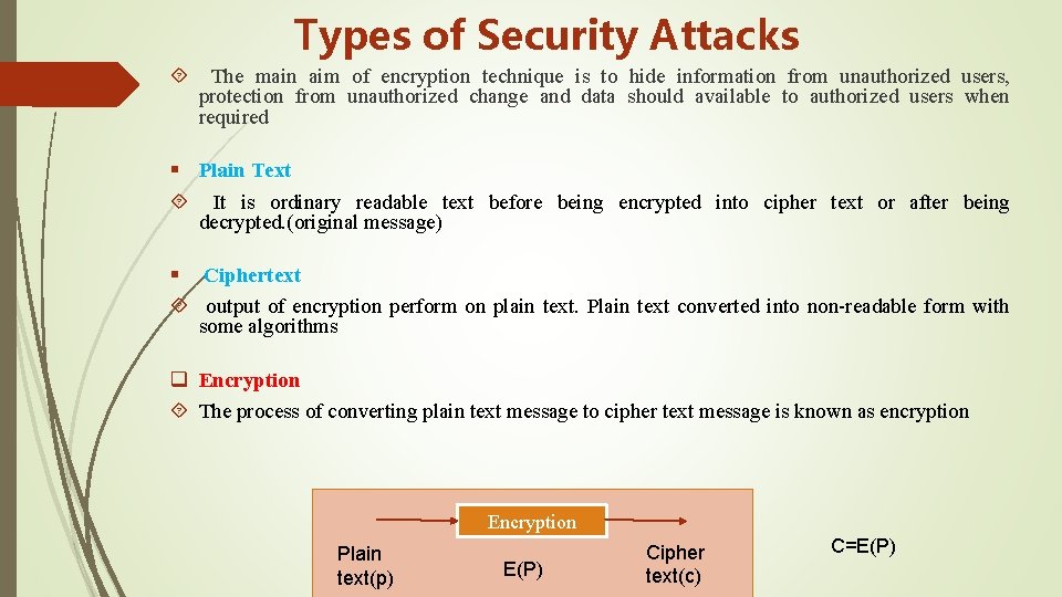 Types of Security Attacks The main aim of encryption technique is to hide information