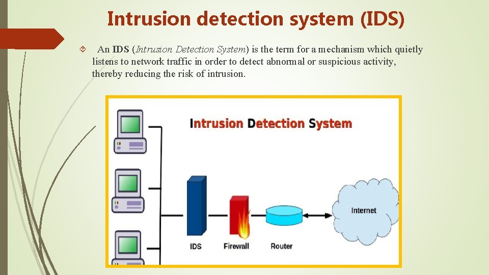 Intrusion detection system (IDS) An IDS (Intrusion Detection System) is the term for a