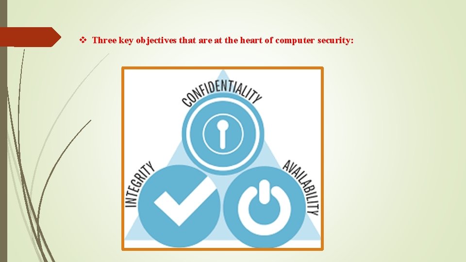 v Three key objectives that are at the heart of computer security: 