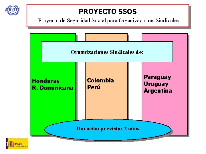 PROYECTO SSOS Proyecto de Seguridad Social para Organizaciones Sindicales de: Honduras R. Dominicana Colombia