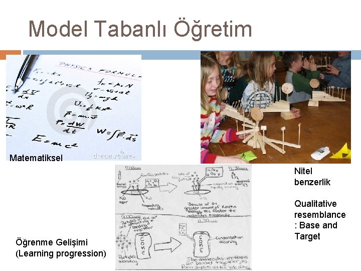 Model Tabanlı Öğretim Matematiksel Nitel benzerlik Öğrenme Gelişimi (Learning progression) Qualitative resemblance : Base