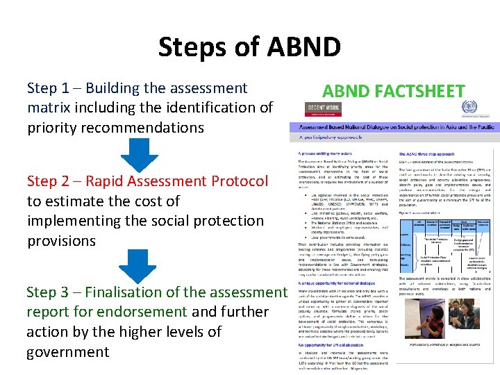 Steps of ABND Step 1 – Building the assessment matrix including the identification of