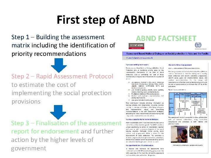 First step of ABND Step 1 – Building the assessment matrix including the identification