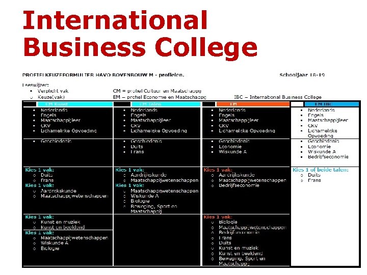 International Business College 