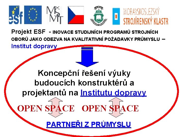 Projekt ESF - INOVACE STUDIJNÍCH PROGRAMŮ STROJNÍCH OBORŮ JAKO ODEZVA NA KVALITATIVNÍ POŽADAVKY PRŮMYSLU