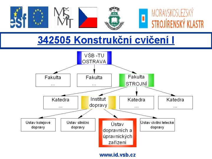 342505 Konstrukční cvičení I www. id. vsb. cz 