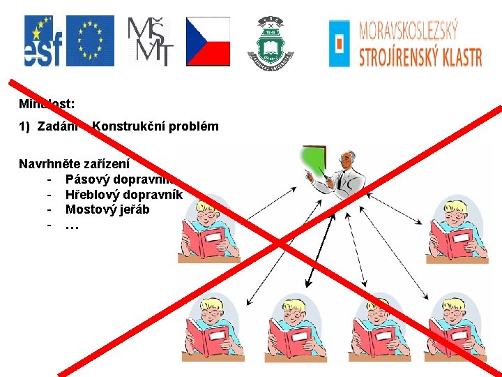 Minulost: 1) Zadání – Konstrukční problém Navrhněte zařízení - Pásový dopravník - Hřeblový dopravník