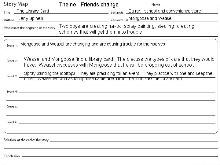 Theme: Friends change The Library Card Jerry Spinelli So far…school and convenience store Mongoose