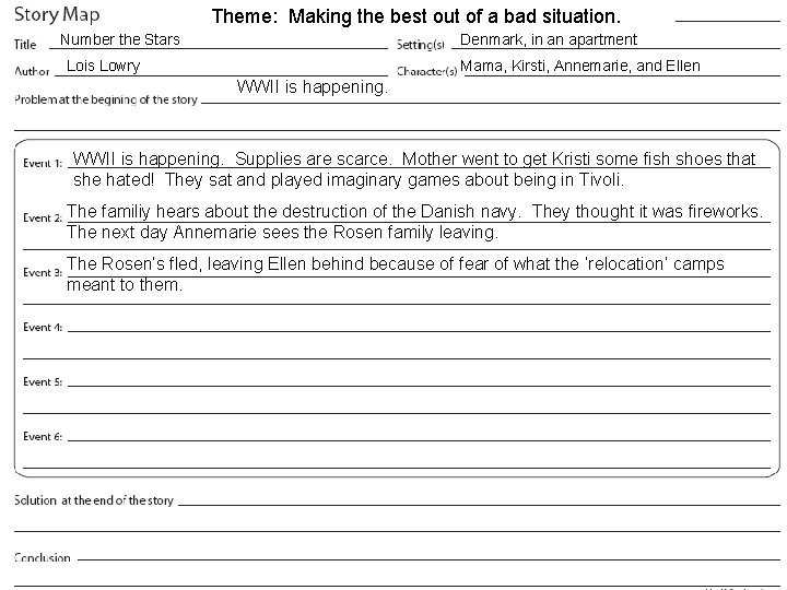 Theme: Making the best out of a bad situation. Number the Stars Denmark, in