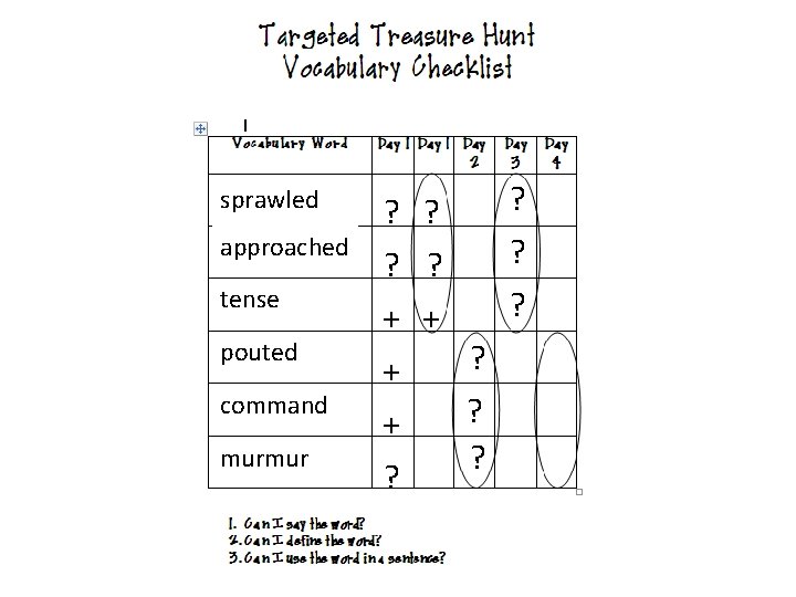sprawled approached tense pouted command murmur ? ? ? + + ? + ?
