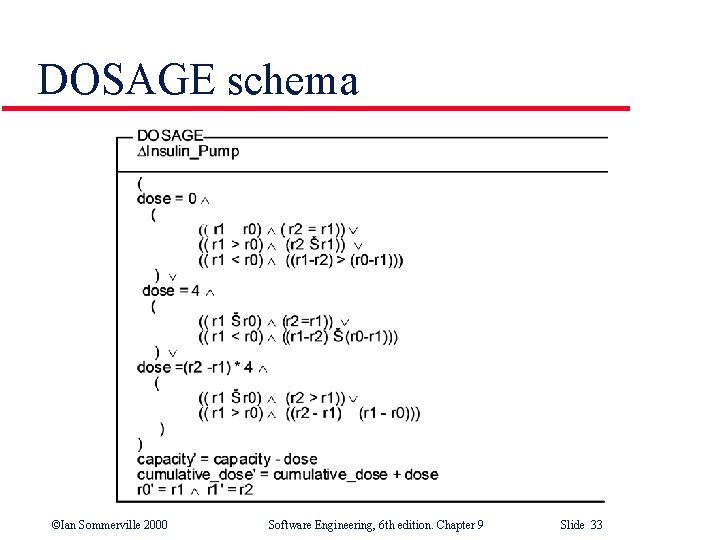 DOSAGE schema ©Ian Sommerville 2000 Software Engineering, 6 th edition. Chapter 9 Slide 33