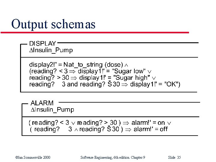 Output schemas ©Ian Sommerville 2000 Software Engineering, 6 th edition. Chapter 9 Slide 35