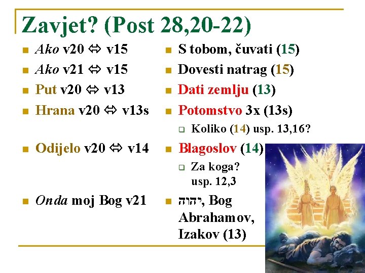 Zavjet? (Post 28, 20 -22) n n Ako v 20 v 15 Ako v