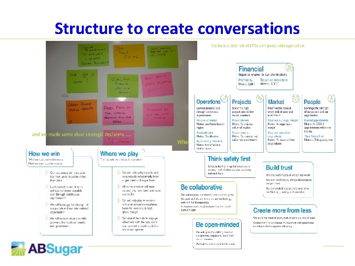 Structure to create conversations 7 