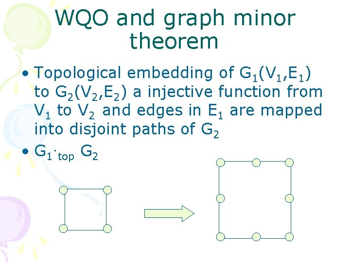 WQO and graph minor theorem • Topological embedding of G 1(V 1, E 1)