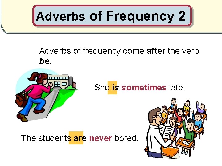 Adverbs of Frequency 2 Adverbs of frequency come after the verb be. She is