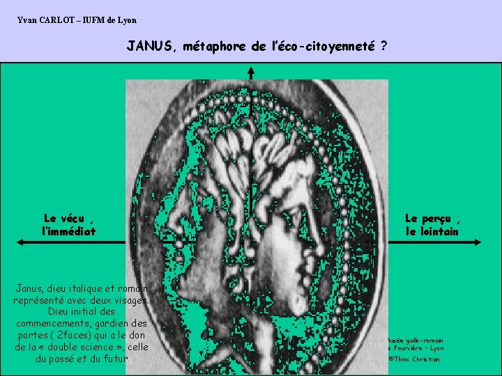 Yvan CARLOT – IUFM de Lyon JANUS, métaphore de l’éco-citoyenneté ? Le vécu ,