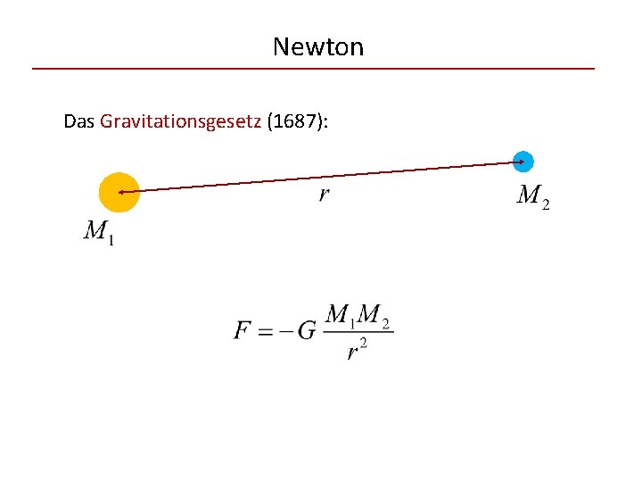 Newton Das Gravitationsgesetz (1687): 