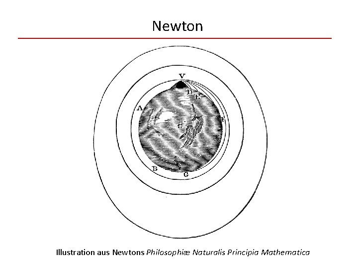 Newton Illustration aus Newtons Philosophiæ Naturalis Principia Mathematica 