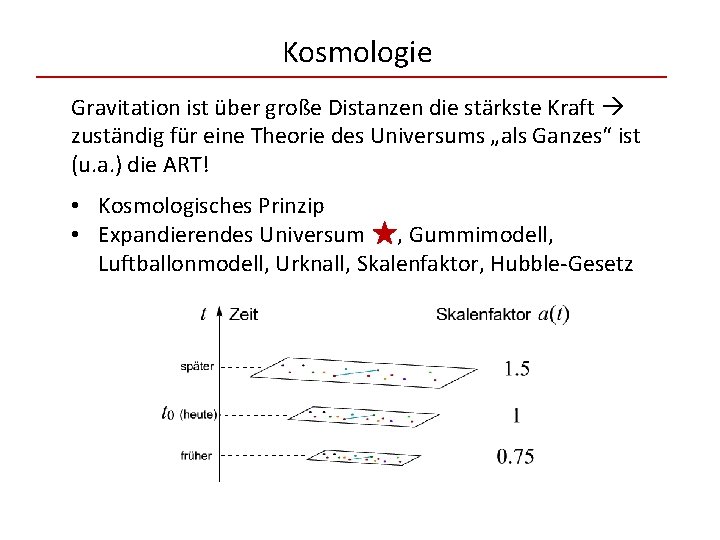 Kosmologie Gravitation ist über große Distanzen die stärkste Kraft zuständig für eine Theorie des