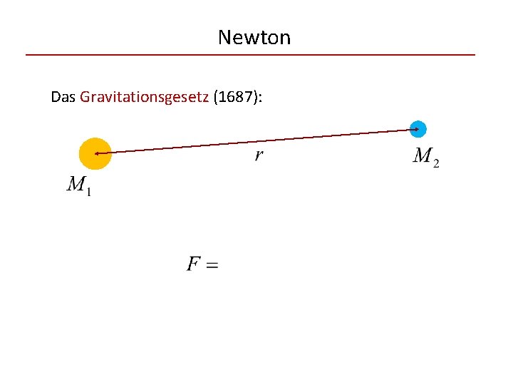 Newton Das Gravitationsgesetz (1687): 