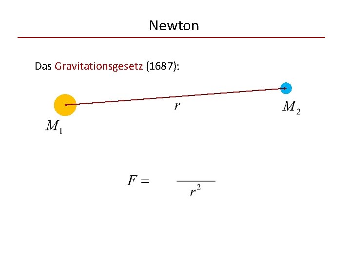 Newton Das Gravitationsgesetz (1687): 