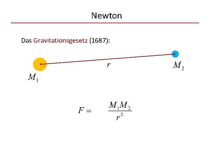 Newton Das Gravitationsgesetz (1687): 