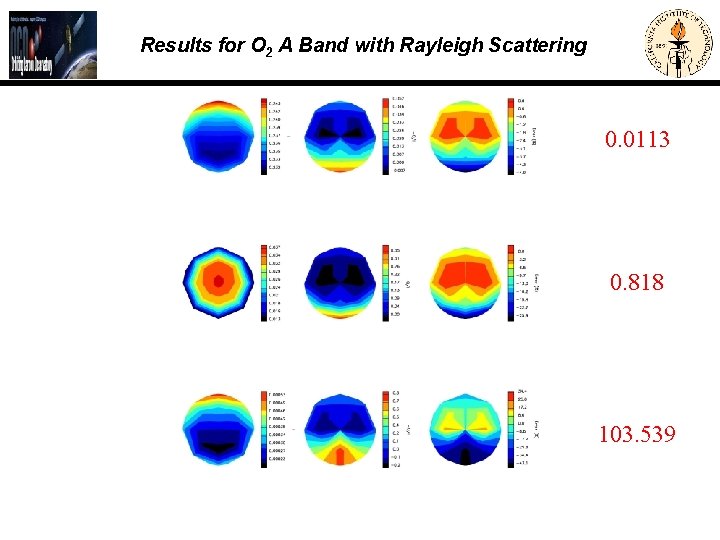 Results for O 2 A Band with Rayleigh Scattering 0. 0113 0. 818 103.