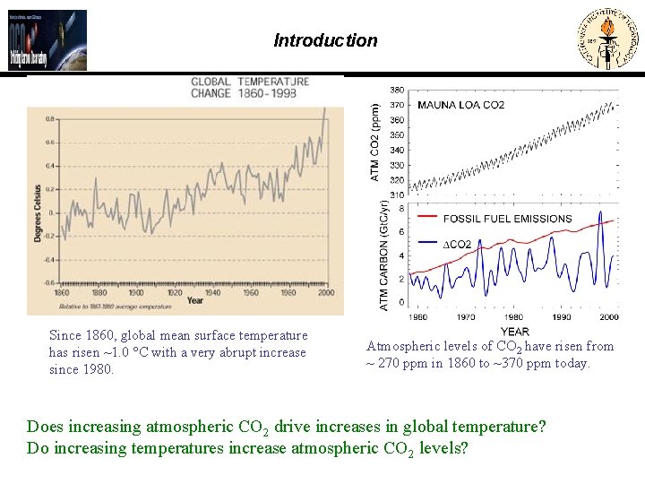 Introduction Since 1860, global mean surface temperature has risen ~1. 0 °C with a