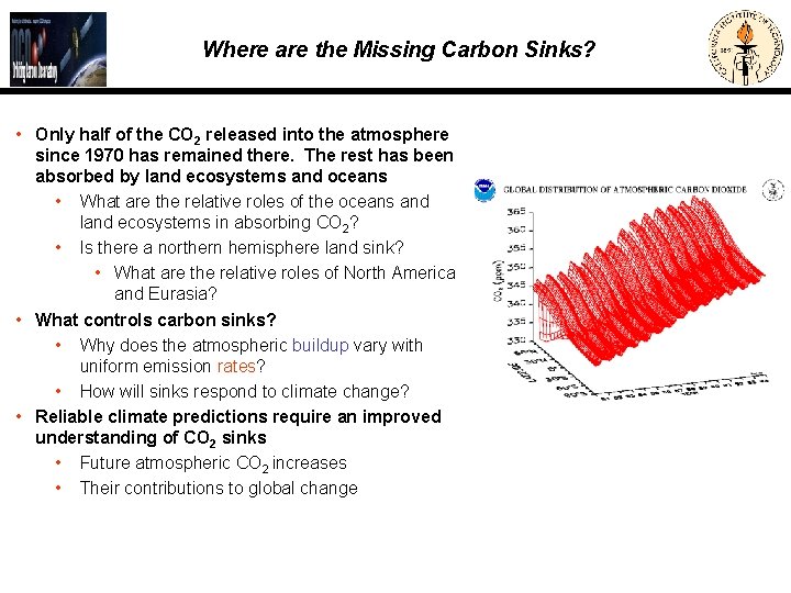 Where are the Missing Carbon Sinks? • Only half of the CO 2 released