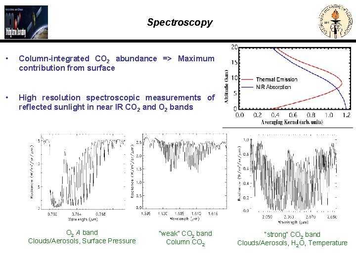 Spectroscopy • Column-integrated CO 2 abundance => Maximum contribution from surface • High resolution