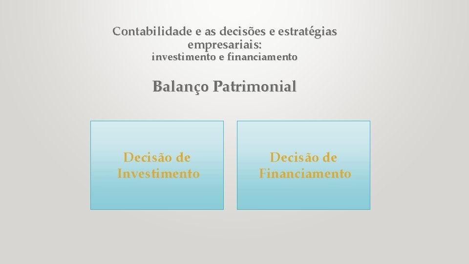 Contabilidade e as decisões e estratégias empresariais: investimento e financiamento Balanço Patrimonial Decisão de