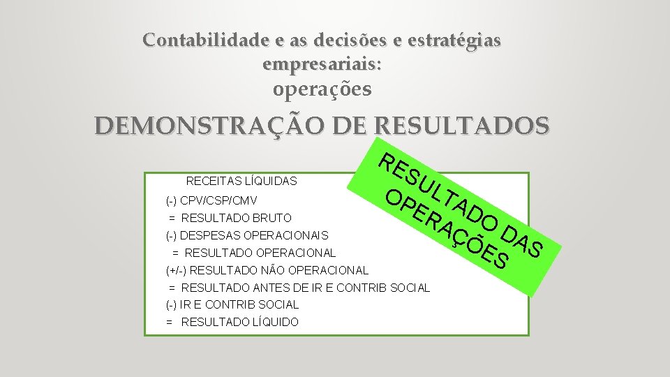 Contabilidade e as decisões e estratégias empresariais: operações DEMONSTRAÇÃO DE RESULTADOS RECEITAS LÍQUIDAS (-)