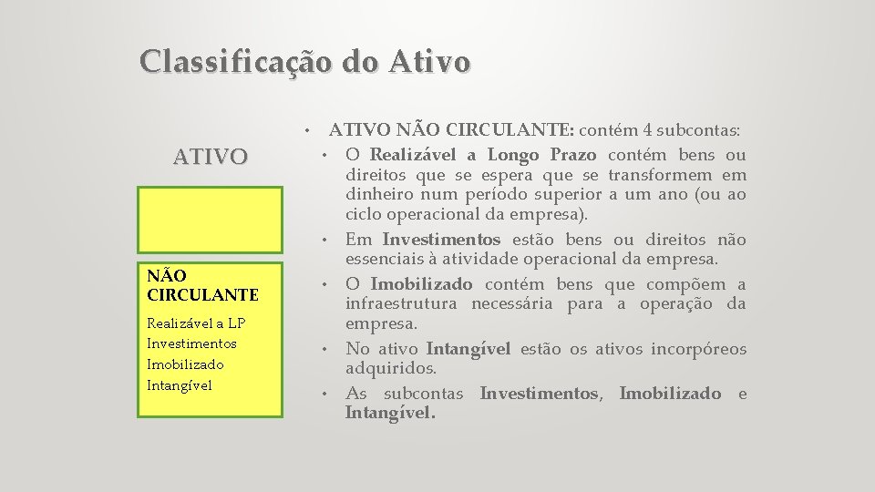 Classificação do Ativo • ATIVO NÃO CIRCULANTE Realizável a LP Investimentos Imobilizado Intangível ATIVO