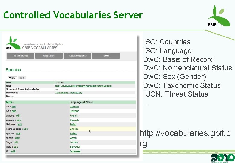 Controlled Vocabularies Server ISO: Countries ISO: Language Dw. C: Basis of Record Dw. C: