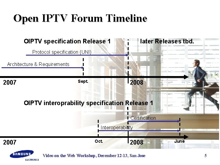 Open IPTV Forum Timeline OIPTV specification Release 1 later Releases tbd. Protocol specification (UNI)