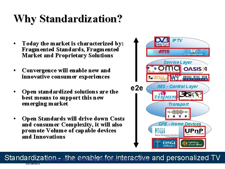 Why Standardization? IPTV • Today the market is characterized by: Fragmented Standards, Fragmented Market