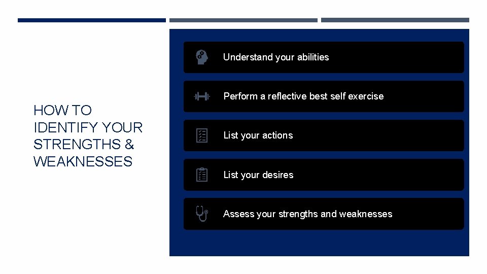 Understand your abilities Perform a reflective best self exercise HOW TO IDENTIFY YOUR STRENGTHS