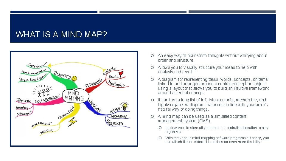 WHAT IS A MIND MAP? An easy way to brainstorm thoughts without worrying about