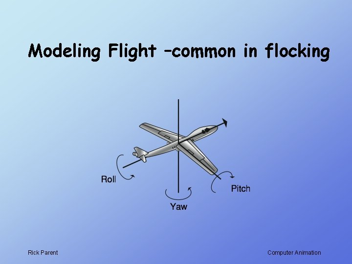 Modeling Flight –common in flocking Rick Parent Computer Animation 