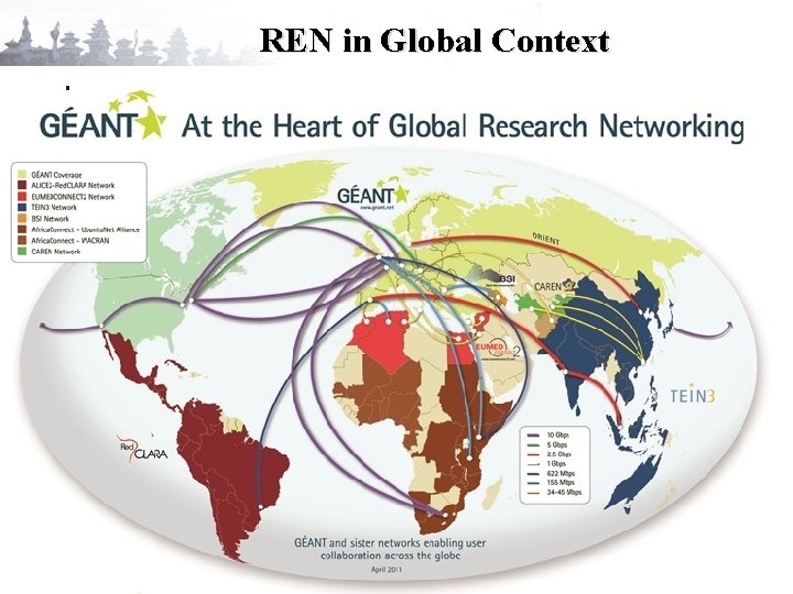 REN in Global Context 