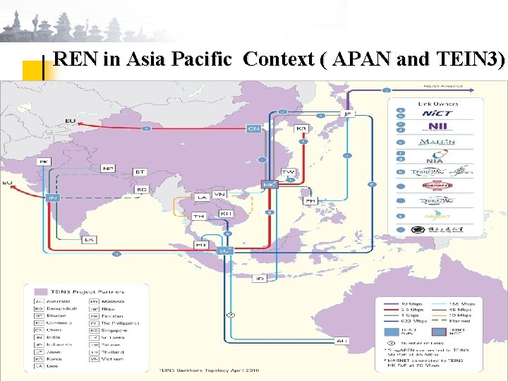 REN in Asia Pacific Context ( APAN and TEIN 3) 