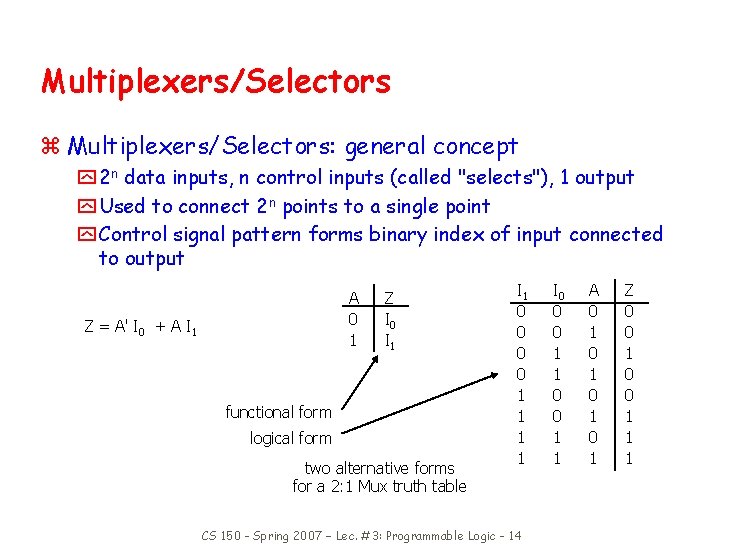 Multiplexers/Selectors z Multiplexers/Selectors: general concept y 2 n data inputs, n control inputs (called