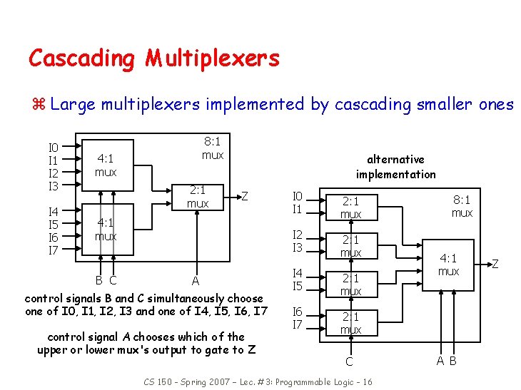 Cascading Multiplexers z Large multiplexers implemented by cascading smaller ones I 0 I 1