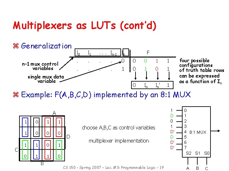 Multiplexers as LUTs (cont’d) z Generalization n-1 mux control variables single mux data variable