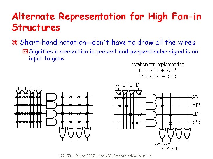 Alternate Representation for High Fan-in Structures z Short-hand notation--don't have to draw all the