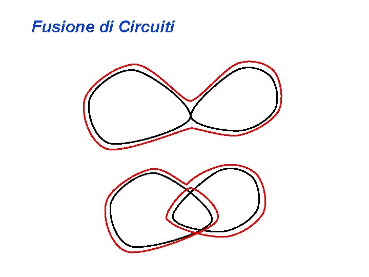 Fusione di Circuiti 