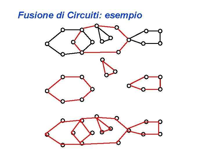 Fusione di Circuiti: esempio 